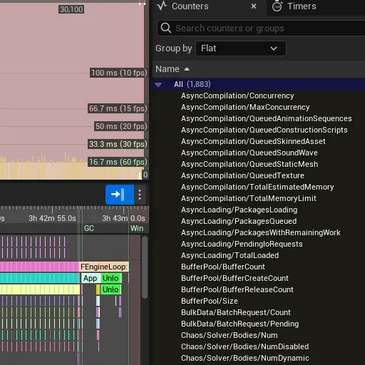 Standard Profiler Interface